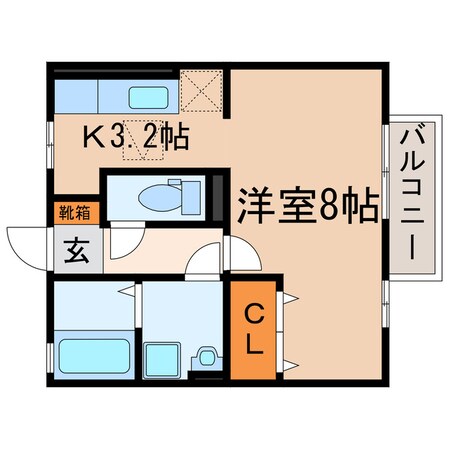 ラ　フォーレ幸心の物件間取画像